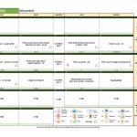 Menu de décembre : producteurs locaux à l'honneur