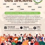 Pas de titre