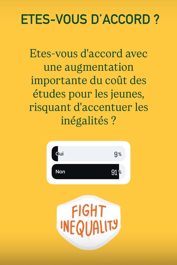 Mobilisation de l'enseignement : Révolution des craies